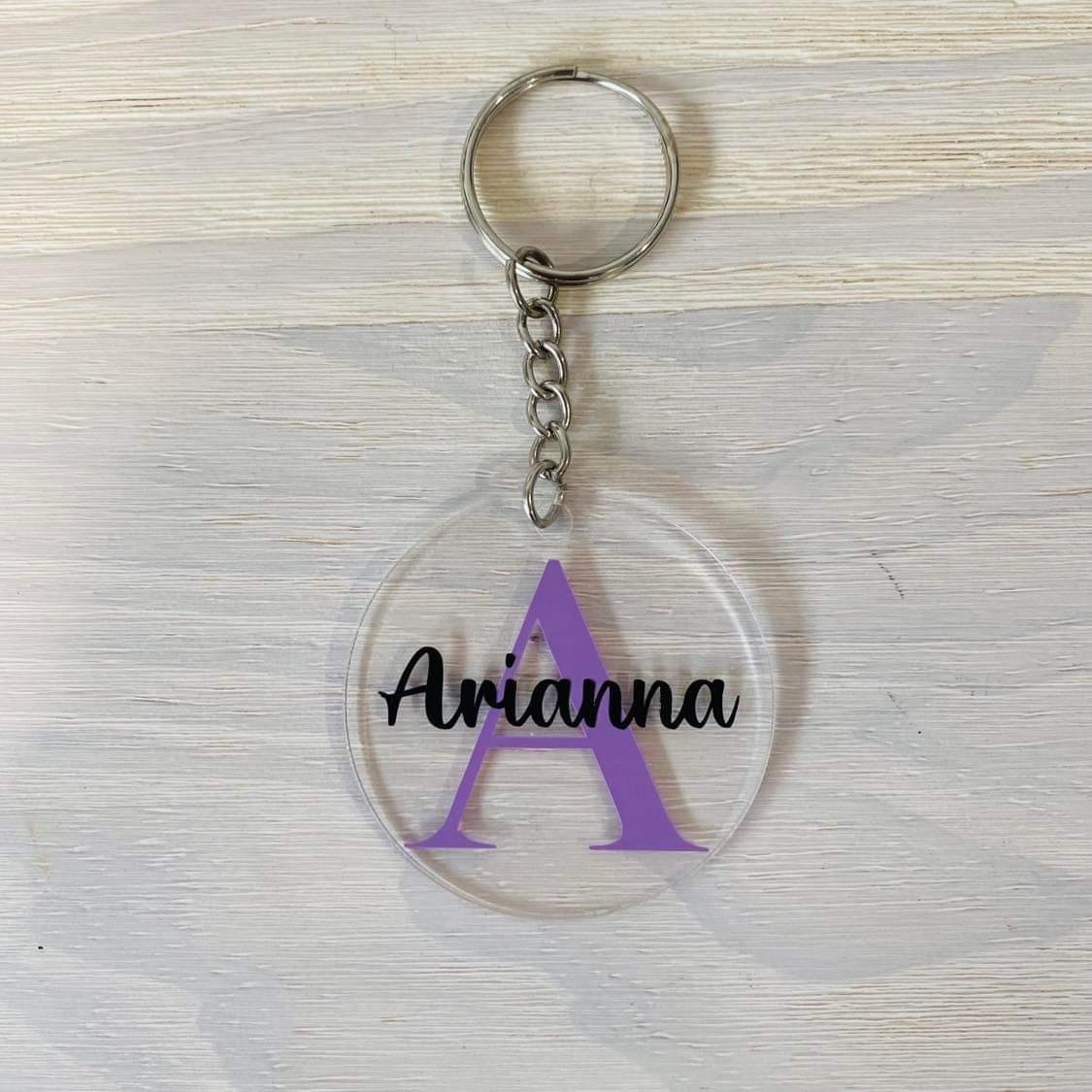 Personalised Keyings