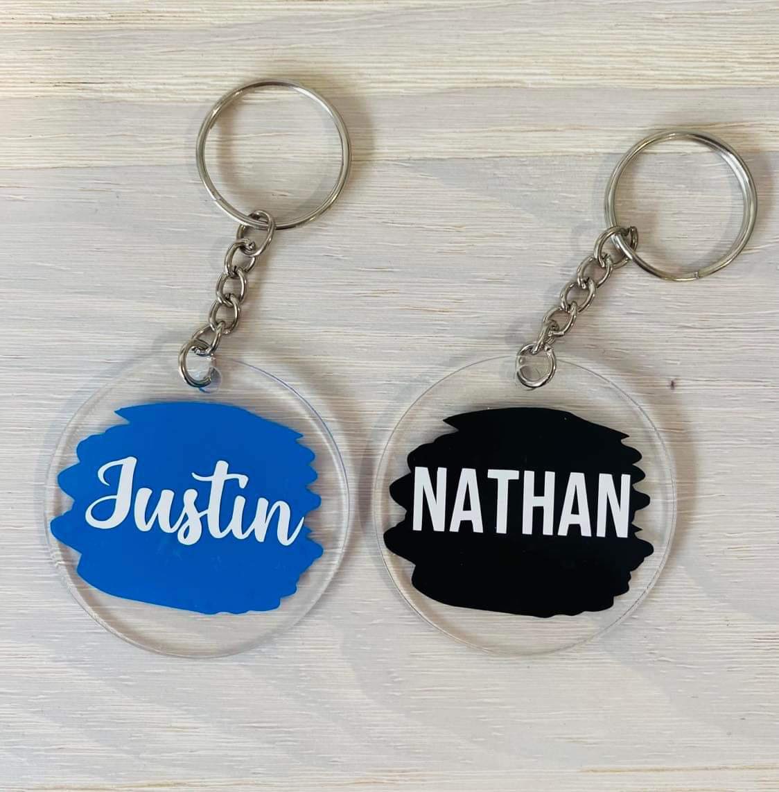 Personalised Keyings